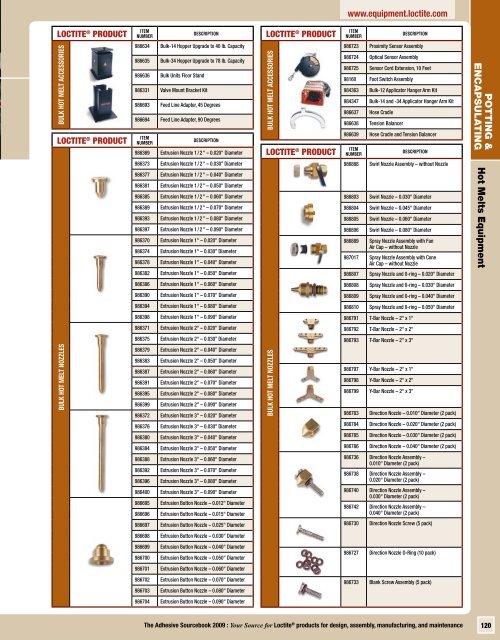 THE ADHESIVE SOURCEBOOK - Hasmak.com.tr