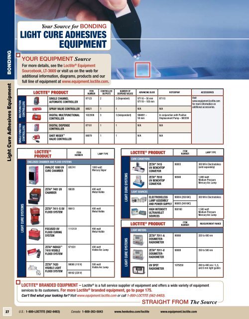 THE ADHESIVE SOURCEBOOK - Hasmak.com.tr