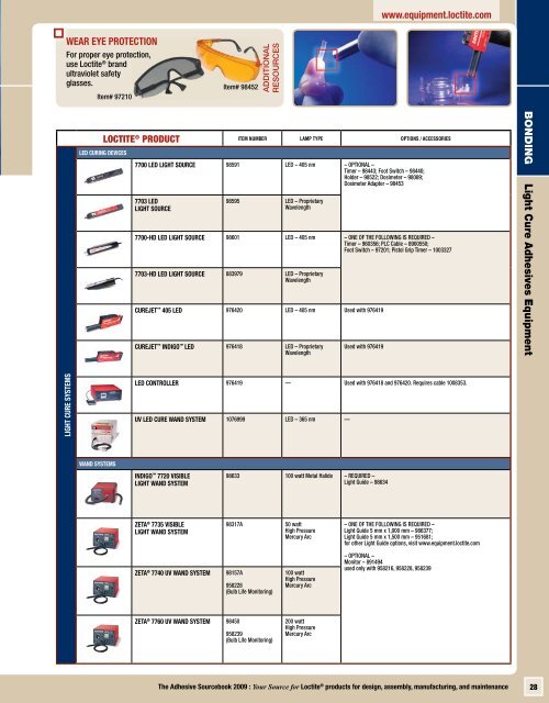 THE ADHESIVE SOURCEBOOK - Hasmak.com.tr