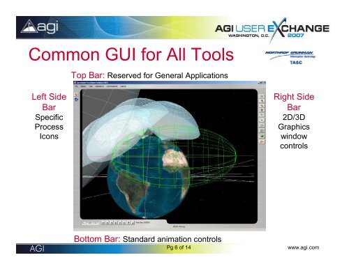 4DX Development & Deployment - AGI