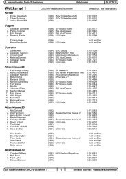 5. Internationales Saaleschwimmen - Ergebnisse