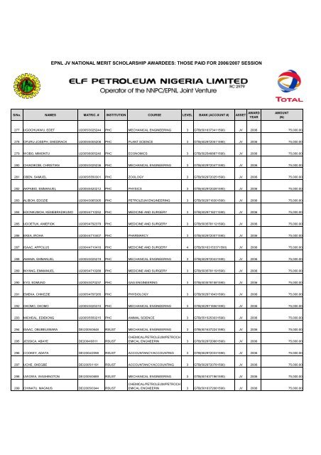 EPNL JV National Merit Scholarship Awardees