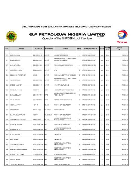 EPNL JV National Merit Scholarship Awardees