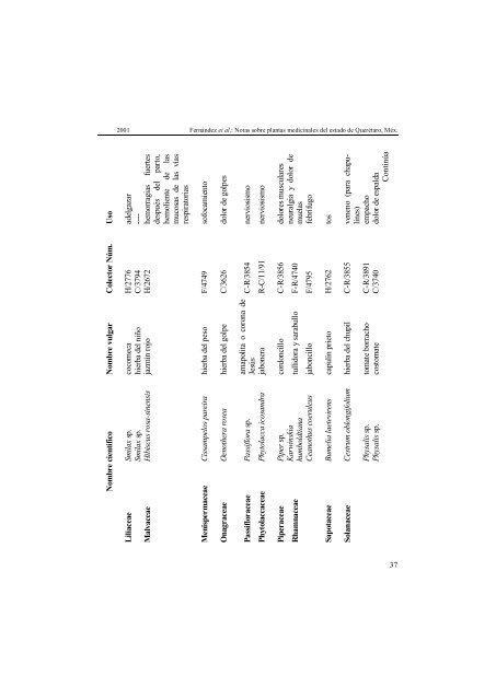 1 NOTAS SOBRE PLANTAS MEDICINALES DEL ... - PolibotÃ¡nica