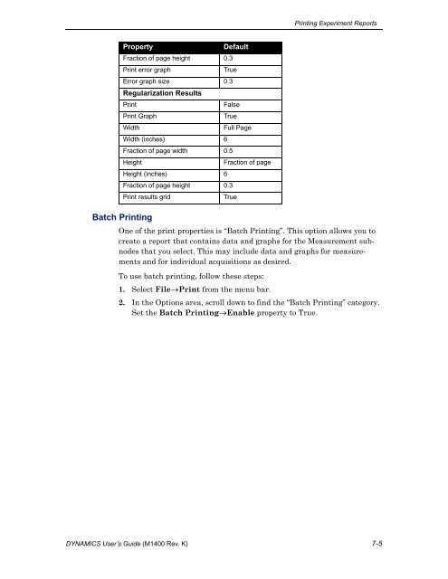 DynaPro NanoStar manual - Department of Physiology and Biophysics