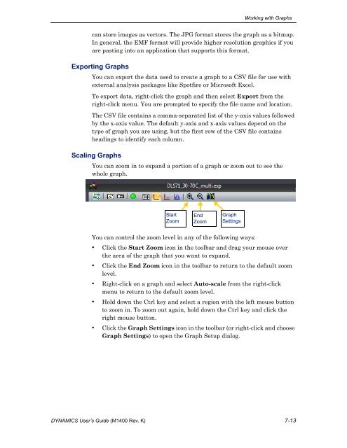 DynaPro NanoStar manual - Department of Physiology and Biophysics