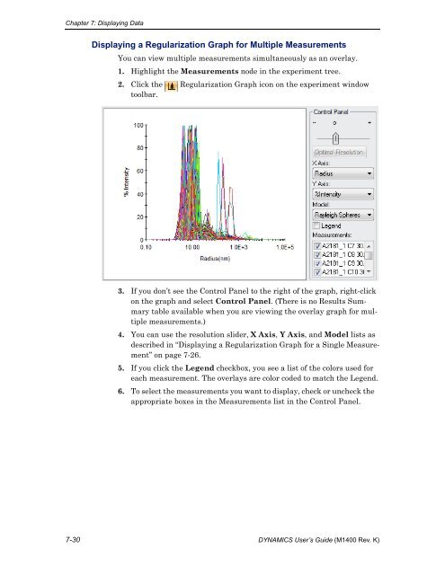 DynaPro NanoStar manual - Department of Physiology and Biophysics