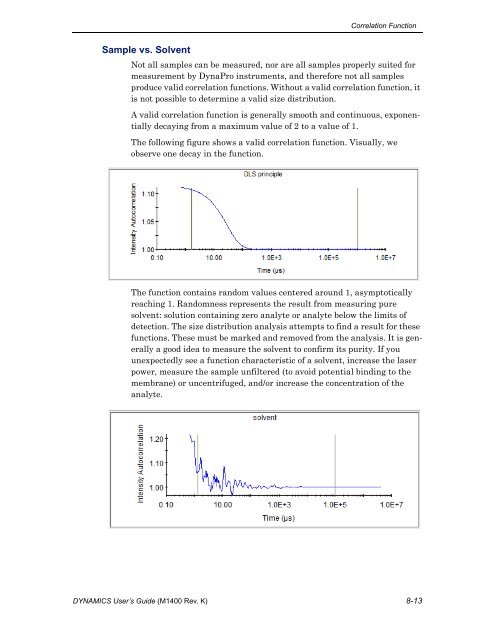 DynaPro NanoStar manual - Department of Physiology and Biophysics