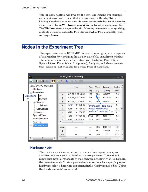 DynaPro NanoStar manual - Department of Physiology and Biophysics