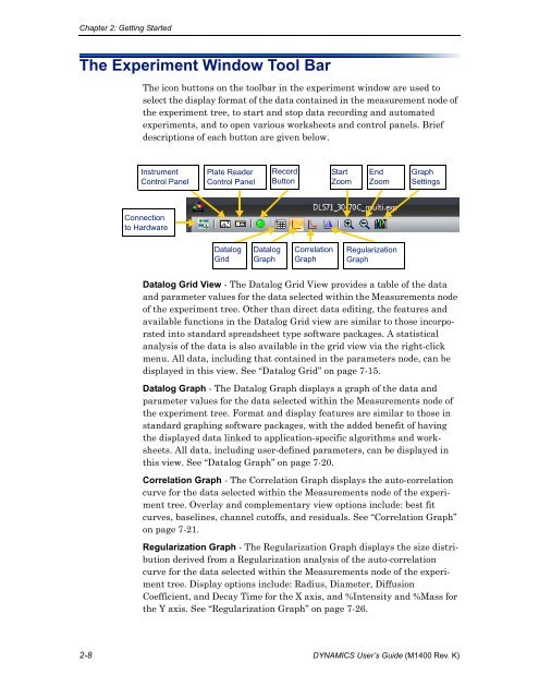 DynaPro NanoStar manual - Department of Physiology and Biophysics