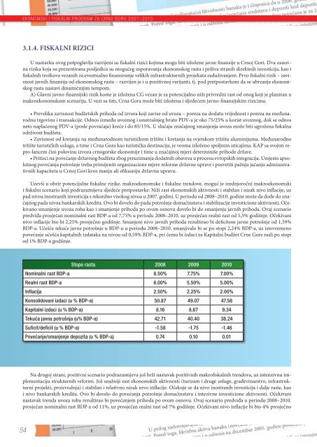 Ekonomski i fiskalni program za Crnu Goru 2007 - Vlada Crne Gore
