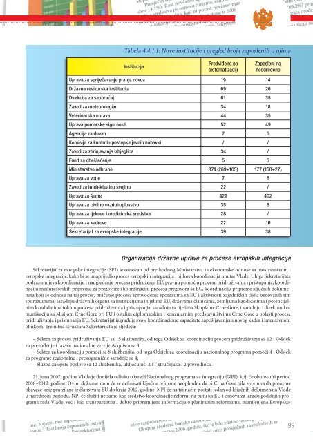 Ekonomski i fiskalni program za Crnu Goru 2007 - Vlada Crne Gore