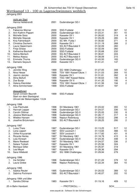 Protokoll 28. Schwimmfest des TSV 91 Kassel-Oberzwehren vom ...