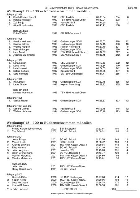 Protokoll 28. Schwimmfest des TSV 91 Kassel-Oberzwehren vom ...