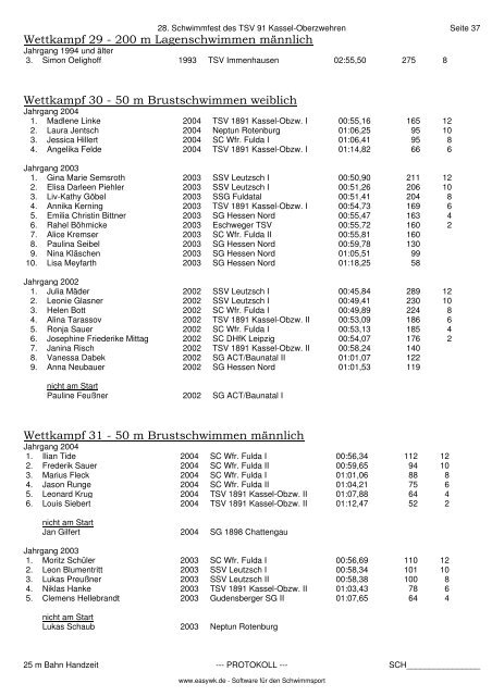 Protokoll 28. Schwimmfest des TSV 91 Kassel-Oberzwehren vom ...