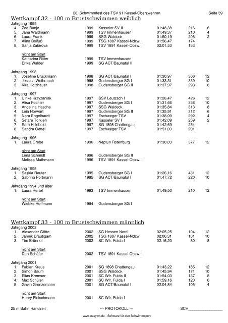 Protokoll 28. Schwimmfest des TSV 91 Kassel-Oberzwehren vom ...