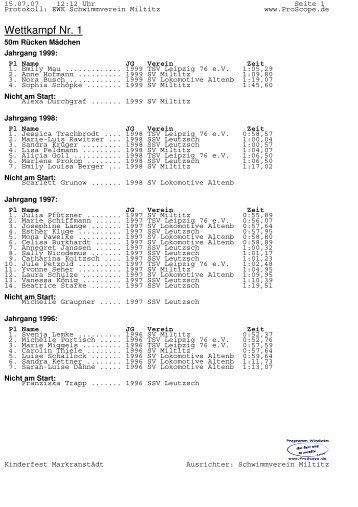 Protokoll - und Sportverein Leutzsch e.V.