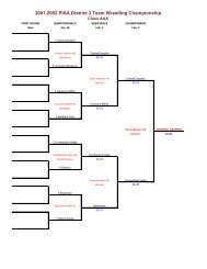 2001-2002 PIAA District 3 Team Wrestling ... - PIAA DISTRICT III