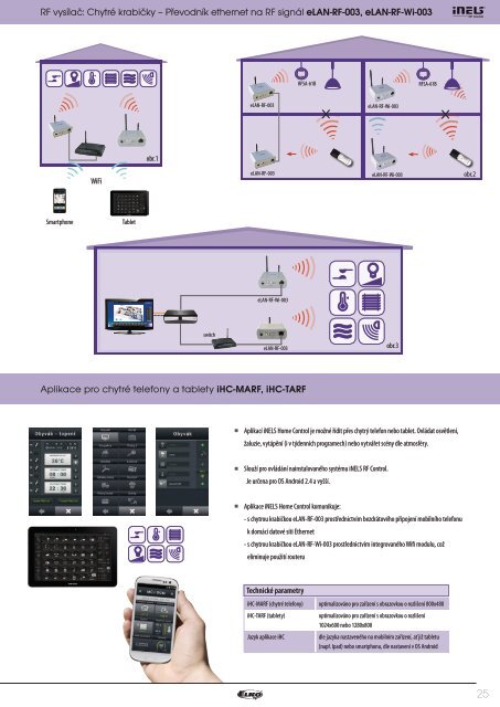 NovÃ½ technickÃ½ katalog iNELS RF Control - ELKO EP, sro