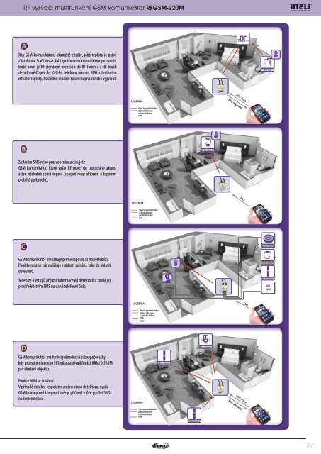 NovÃ½ technickÃ½ katalog iNELS RF Control - ELKO EP, sro