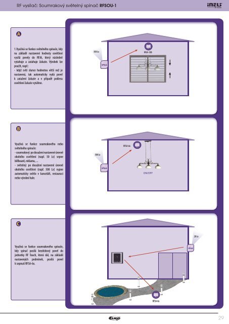 NovÃ½ technickÃ½ katalog iNELS RF Control - ELKO EP, sro