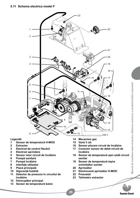 Manual instalare centrala termica pe gaz Saunier Duval ... - Calor