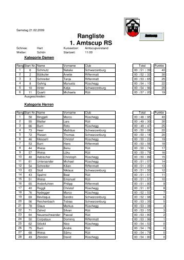 Rangliste 1. Amtscup RS - Ski-Club Schwarzenburg