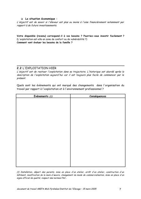 document de restitution