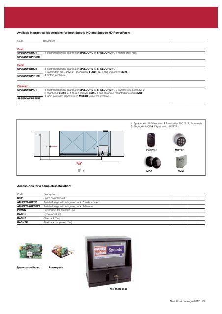 Catalogue 2012 copy - Hansa