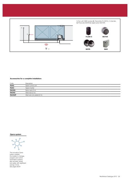 Catalogue 2012 copy - Hansa