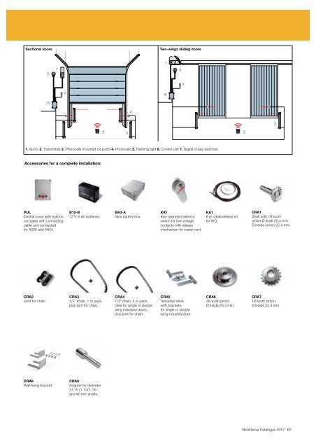 Catalogue 2012 copy - Hansa