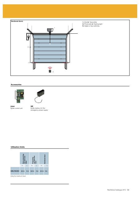 Catalogue 2012 copy - Hansa