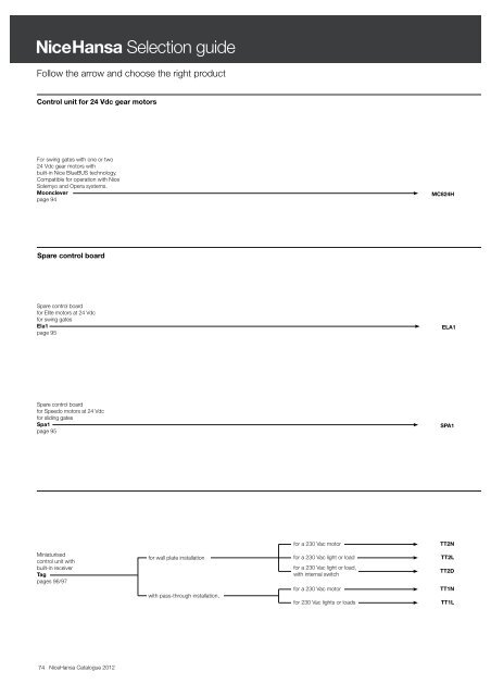 Catalogue 2012 copy - Hansa