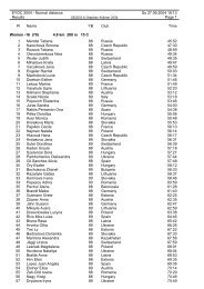 EYOC 2004 - Normal distance So 27.06.2004 18:13 Results Page 1 ...