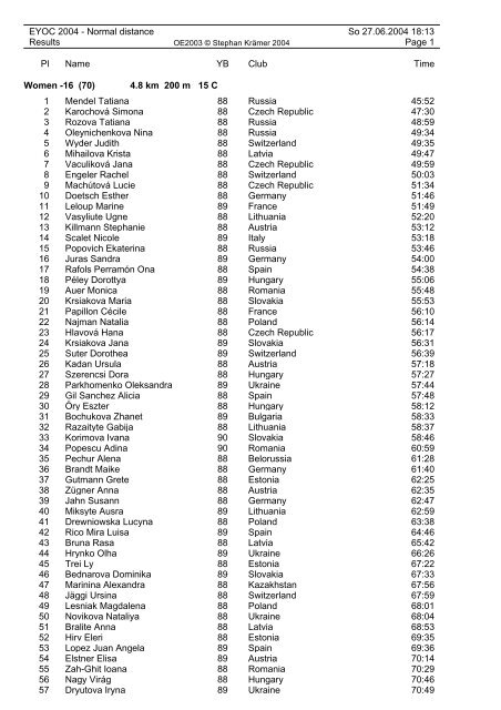 EYOC 2004 - Normal distance So 27.06.2004 18:13 Results Page 1 ...
