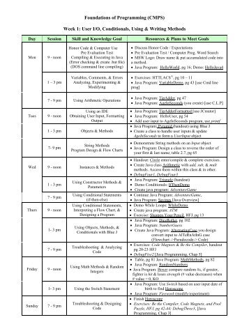 Sample syllabus 2