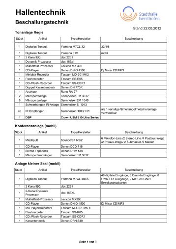 Inventarliste 120522 - Stadthalle Gersthofen