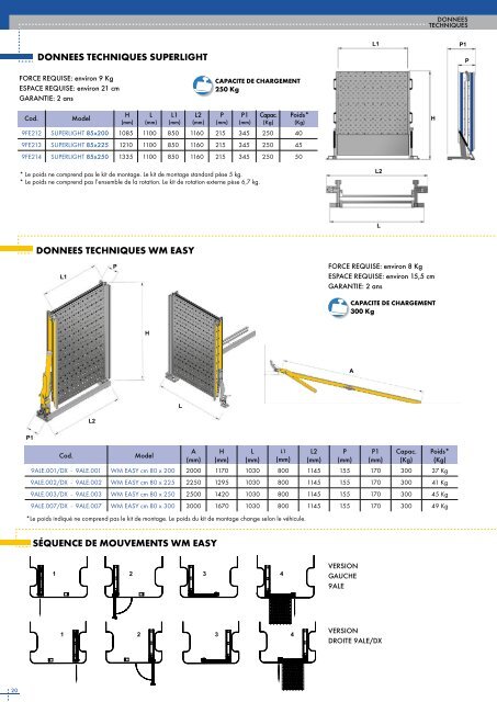 TÃ©lÃ©charger la brochure pdf - WMsystem