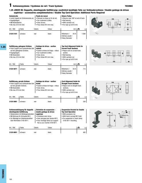 TECHNIC - Gerriets