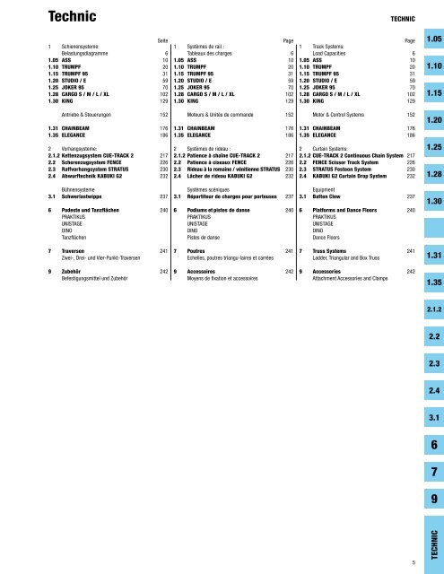 TECHNIC - Gerriets