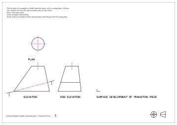 plan elevation end elevation surface development of transition piece