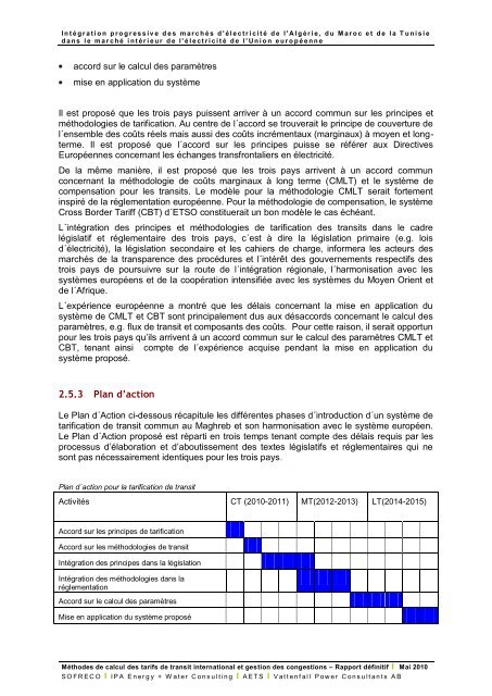 Fichier PDF - MinistÃ¨re de l'Ã©nergie et des mines