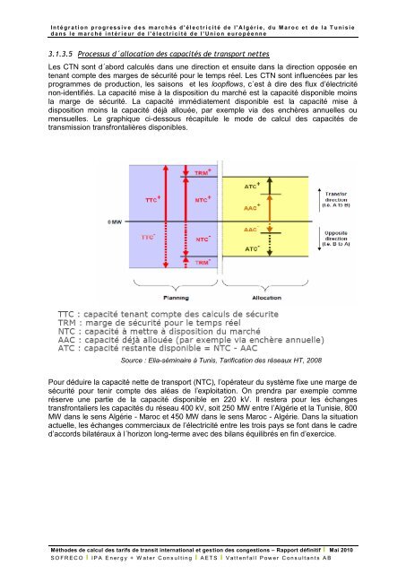 Fichier PDF - MinistÃ¨re de l'Ã©nergie et des mines