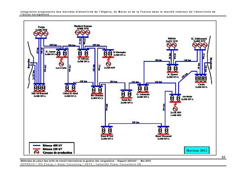 Fichier PDF - MinistÃ¨re de l'Ã©nergie et des mines