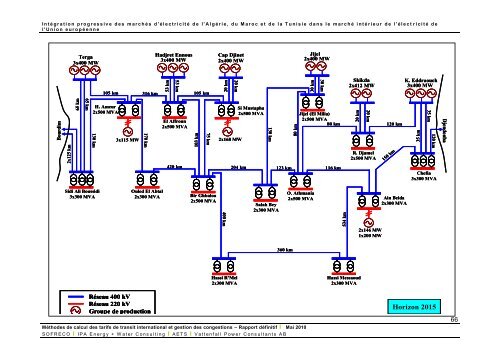 Fichier PDF - MinistÃ¨re de l'Ã©nergie et des mines