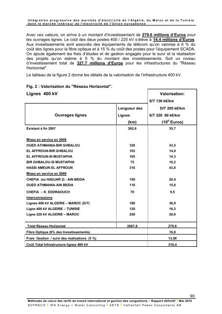 Fichier PDF - MinistÃ¨re de l'Ã©nergie et des mines