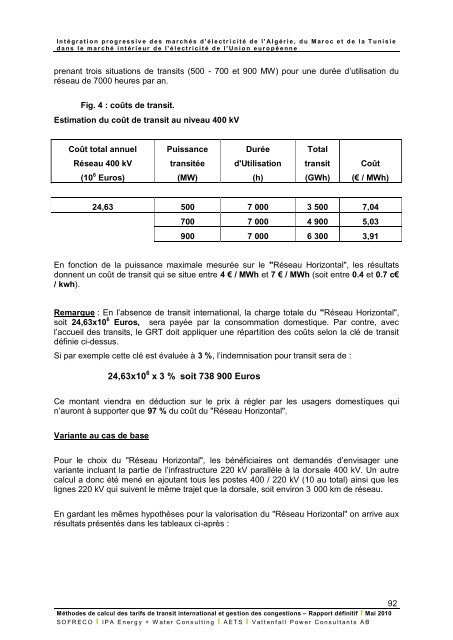 Fichier PDF - MinistÃ¨re de l'Ã©nergie et des mines