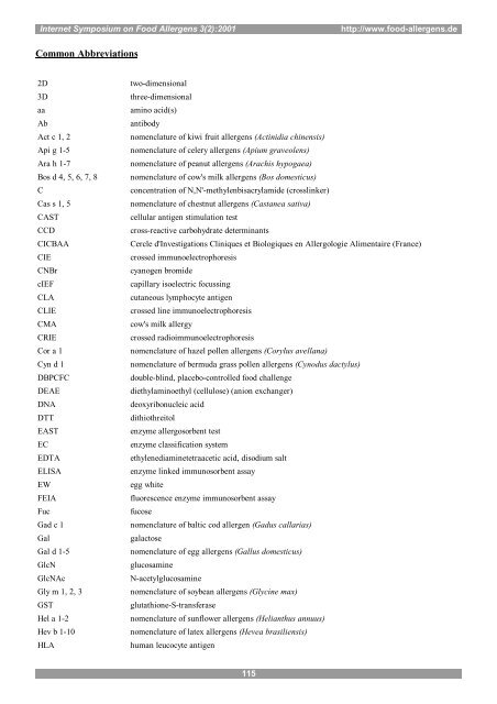 Common Abbreviations - Internet Symposium on Food Allergens