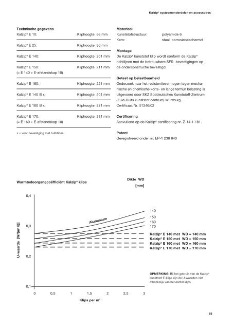 Kalzip algemene informatie - Welkom op de website van Tata Steel ...