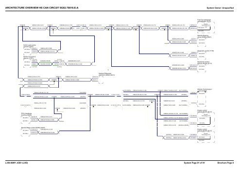 ELECTRICAL CIRCUIT DIAGRAMS - Freel2.com